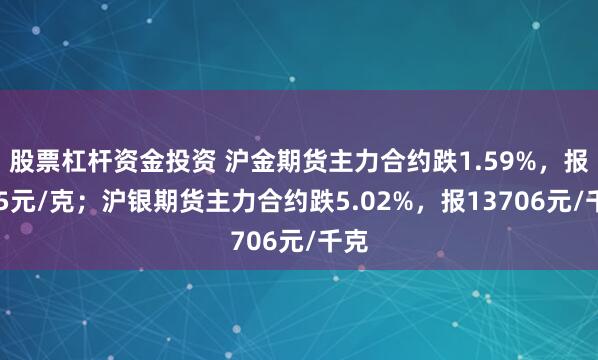 股票杠杆资金投资 沪金期货主力合约跌1.59%，报885元/克；沪银期货主力合约跌5.02%，报13706元/千克